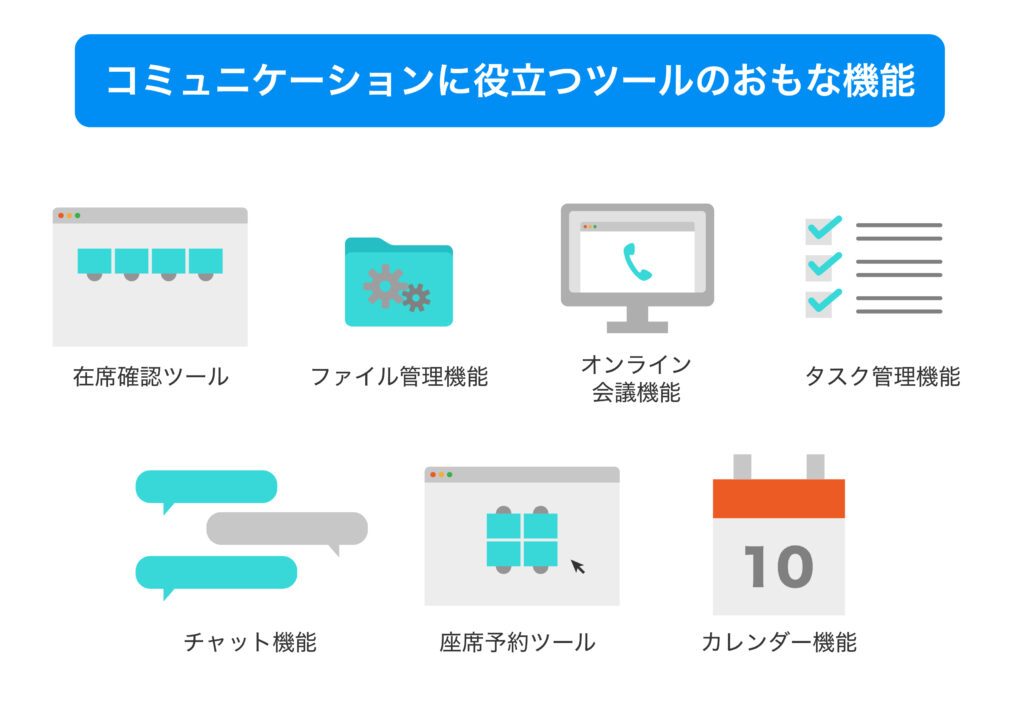 図版 ビジネスコミュニケーションに役立つツールのおもな機能