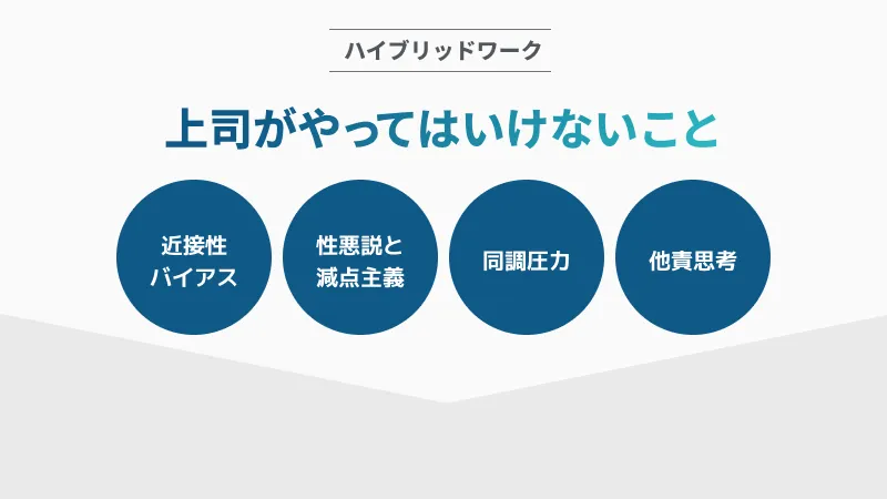 図版 ハイブリッドワークで上司がやってはいけないこと