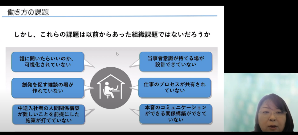 図版 働き方の課題