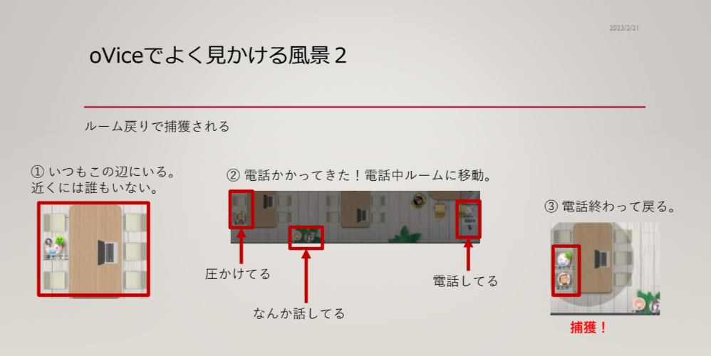 図版 oviceでよく見かける風景2