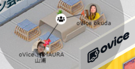 図版 oviceのバーチャル空間で会話をしている様子