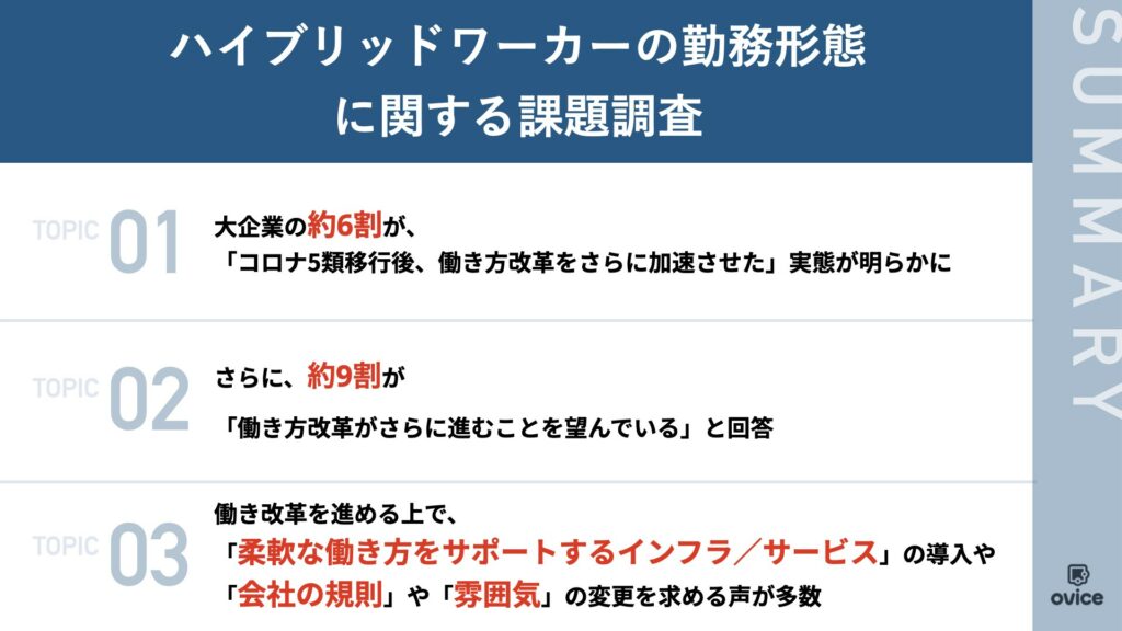 図版 ハイブリッドワーカーの勤務形態に関する課題調査
