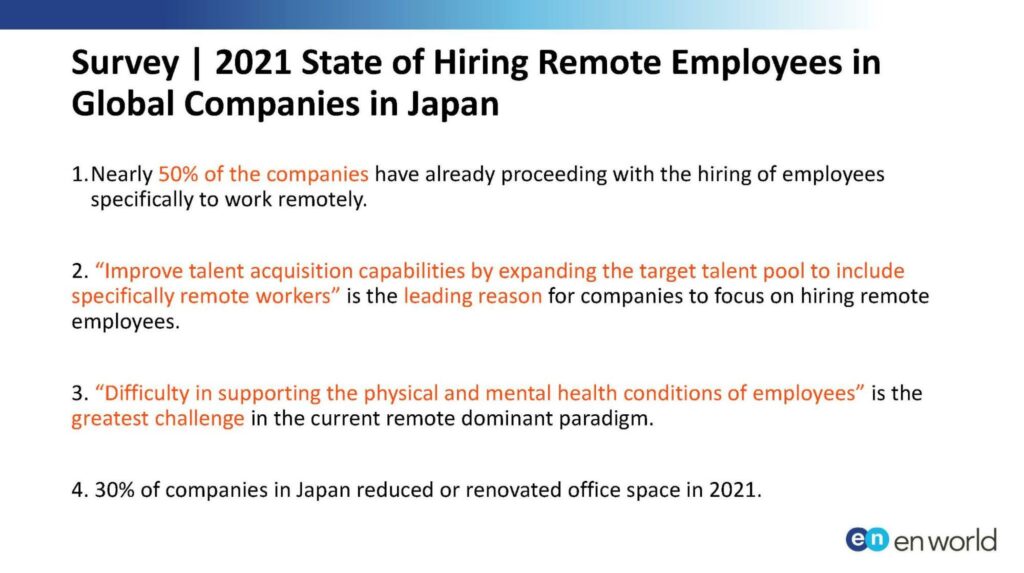 図版 Survey | 2021 State of Hiring Remote Employees in Global Companies in Japan | en world