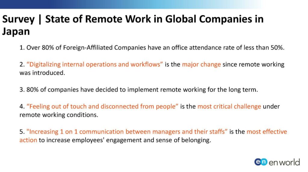 図版 Survey | State of Remote Work in Global Companies in Japan | en world